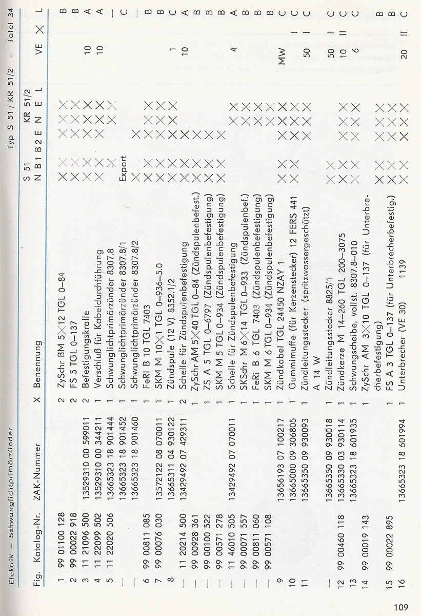 EK S51  KR51-2  1981 Teil2Scan-111011-0044 [1600x1200].jpg