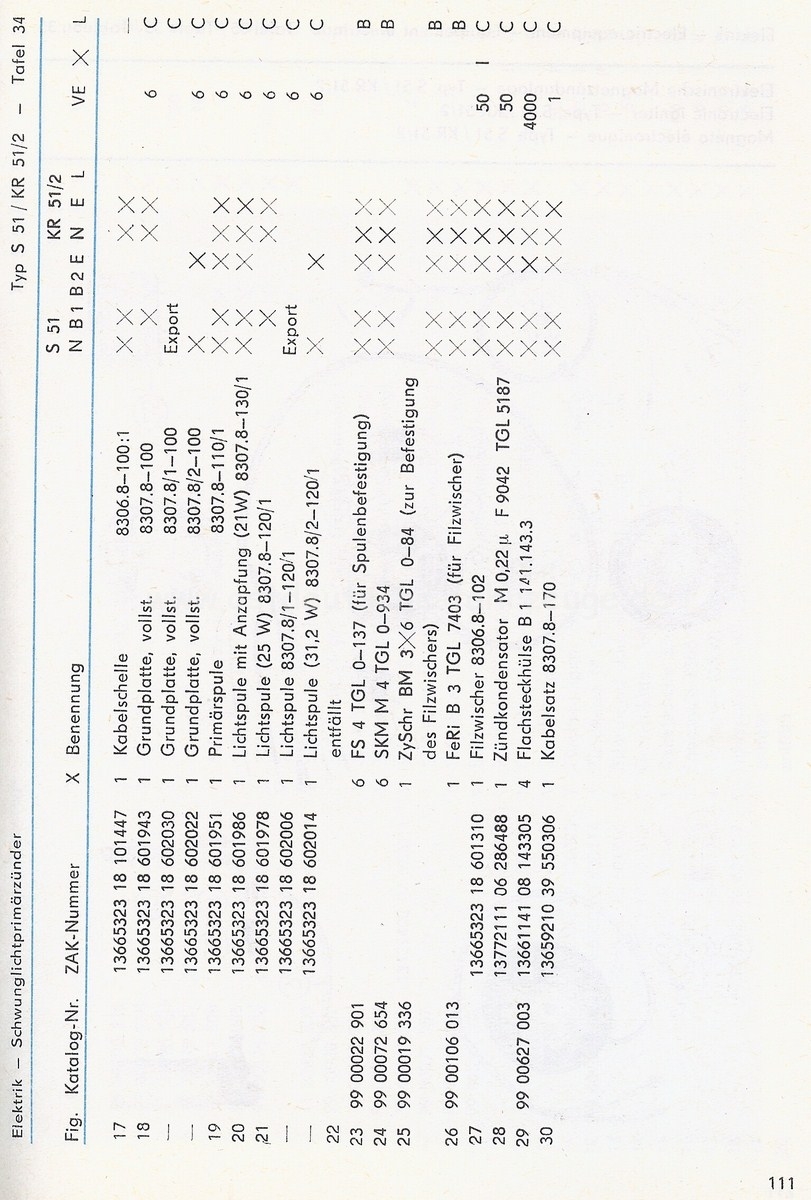 EK S51  KR51-2  1981 Teil2Scan-111011-0045 [1600x1200].jpg