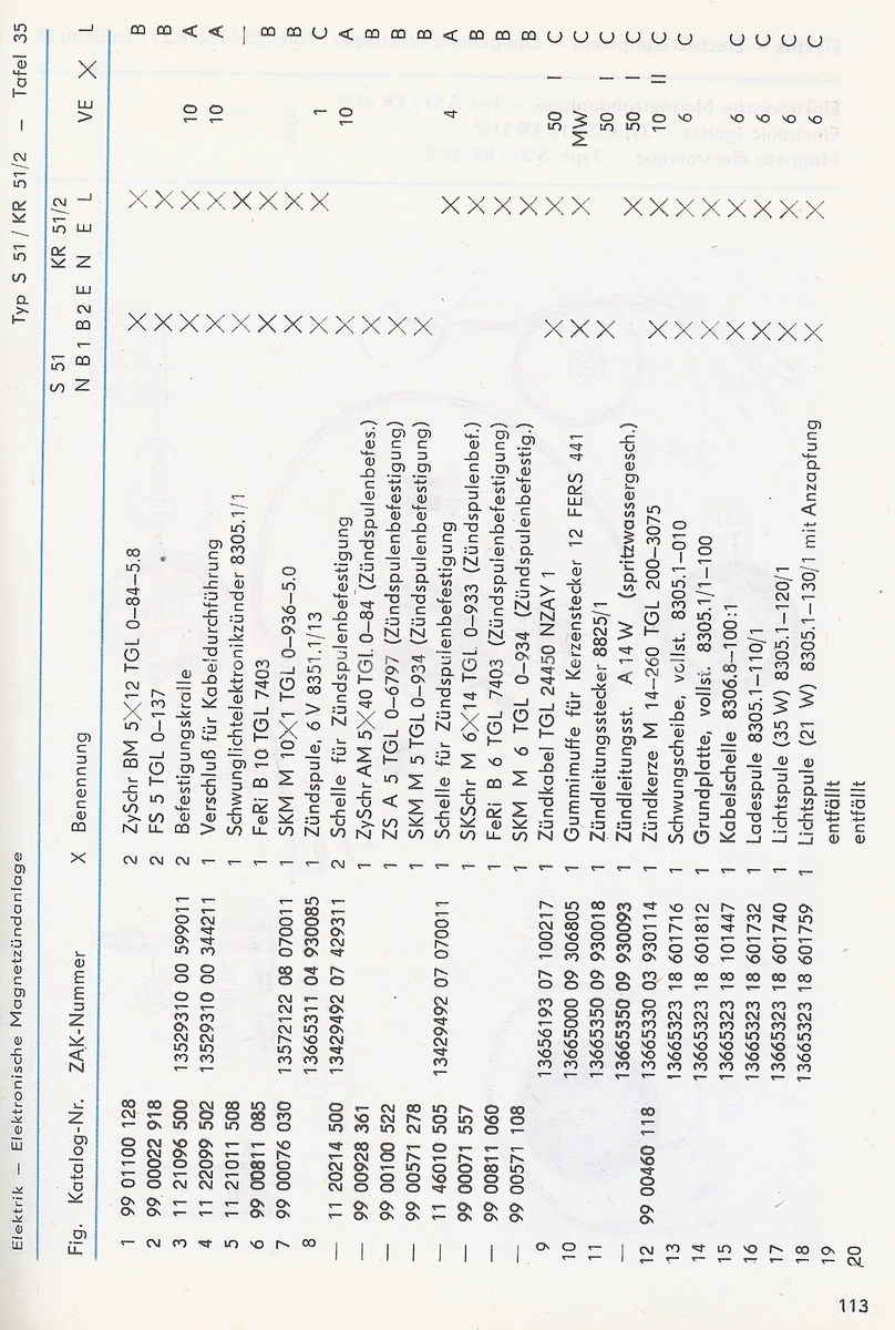 EK S51  KR51-2  1981 Teil2Scan-111011-0047 [1600x1200].jpg