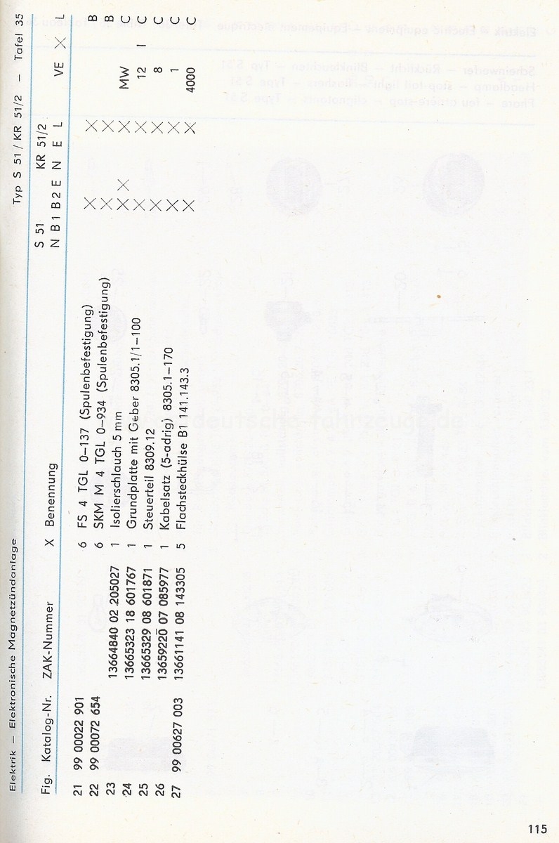 EK S51  KR51-2  1981 Teil2Scan-111011-0048 [1600x1200].jpg