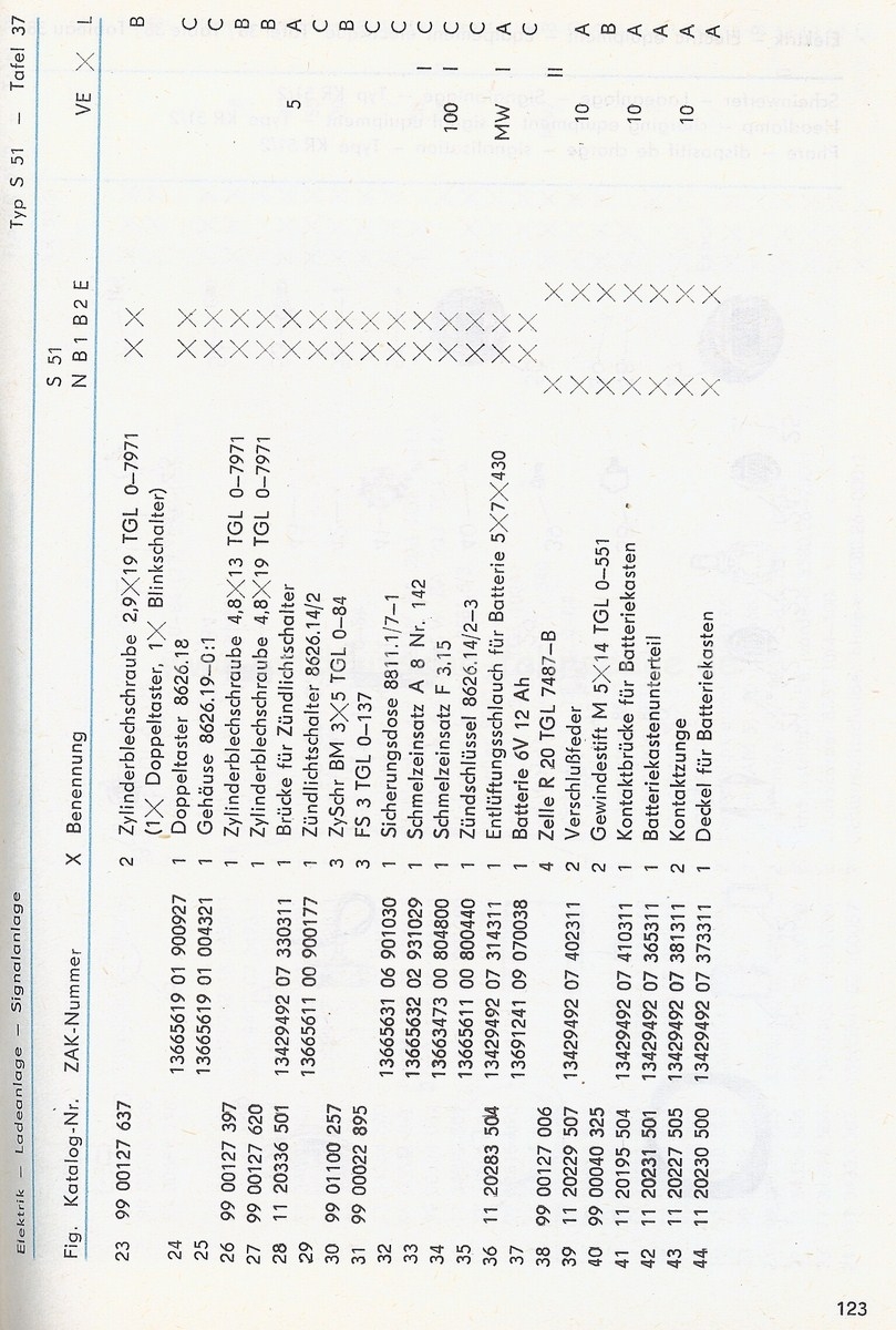 EK S51  KR51-2  1981 Teil2Scan-111011-0054 [1600x1200].jpg