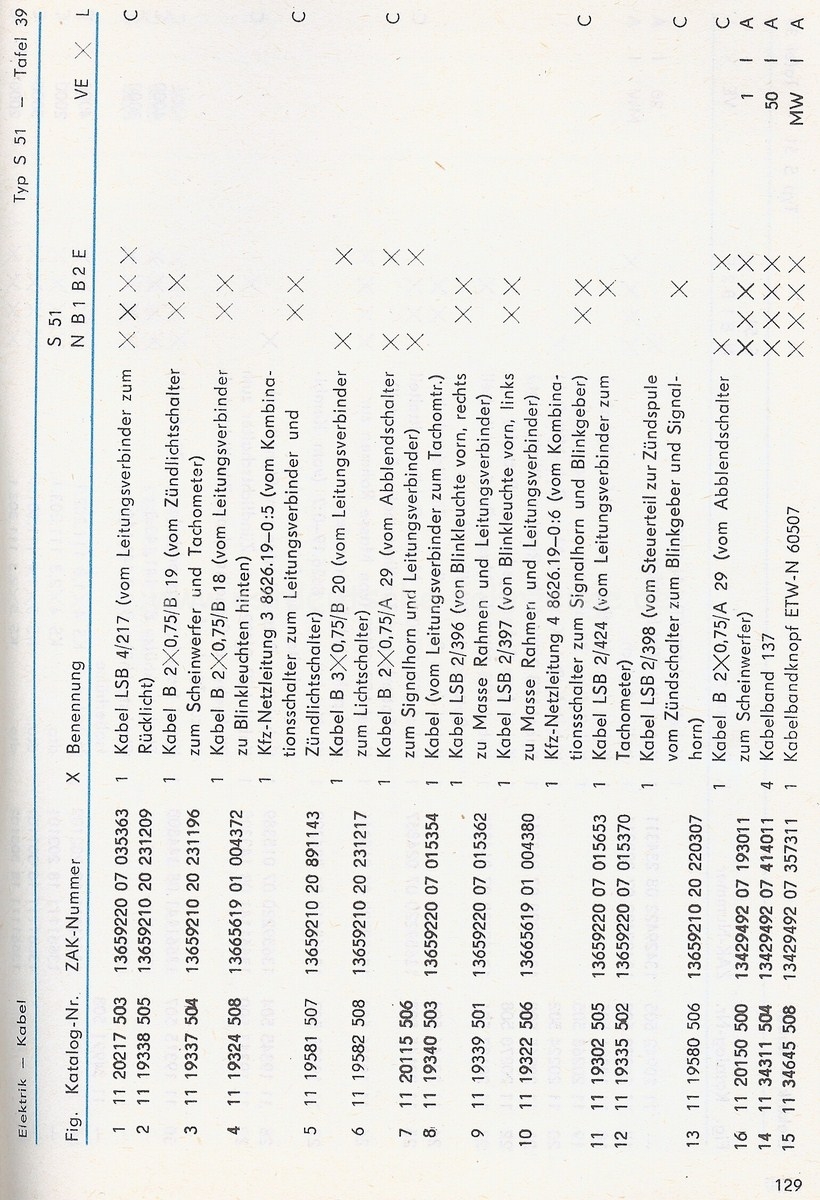 EK S51  KR51-2  1981 Teil2Scan-111011-0060 [1600x1200].jpg