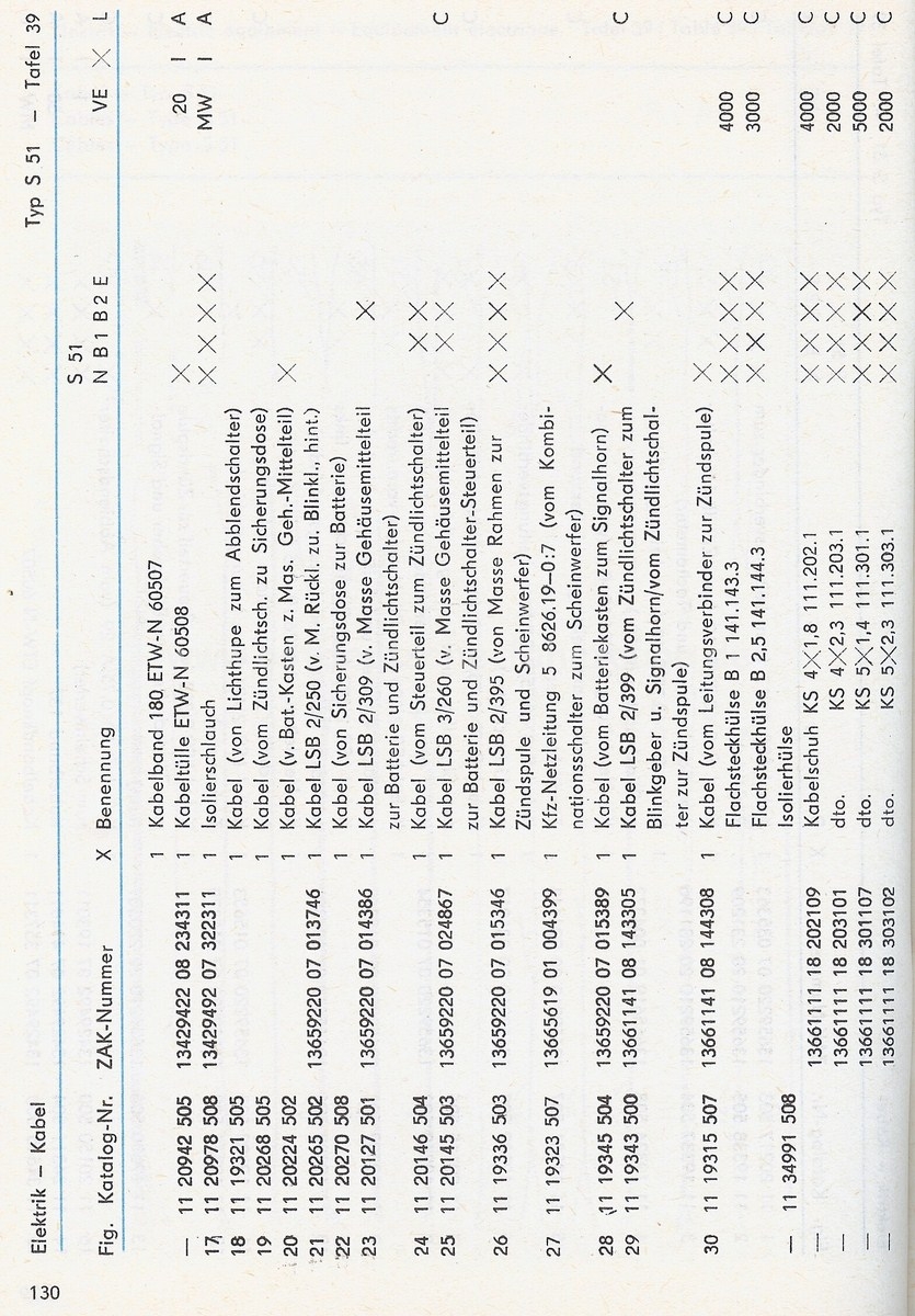 EK S51  KR51-2  1981 Teil2Scan-111011-0061 [1600x1200].jpg