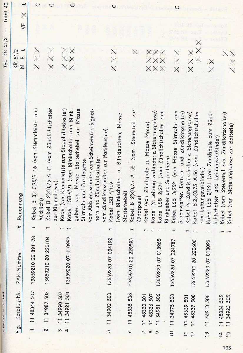 EK S51  KR51-2  1981 Teil2Scan-111011-0064 [1600x1200].jpg