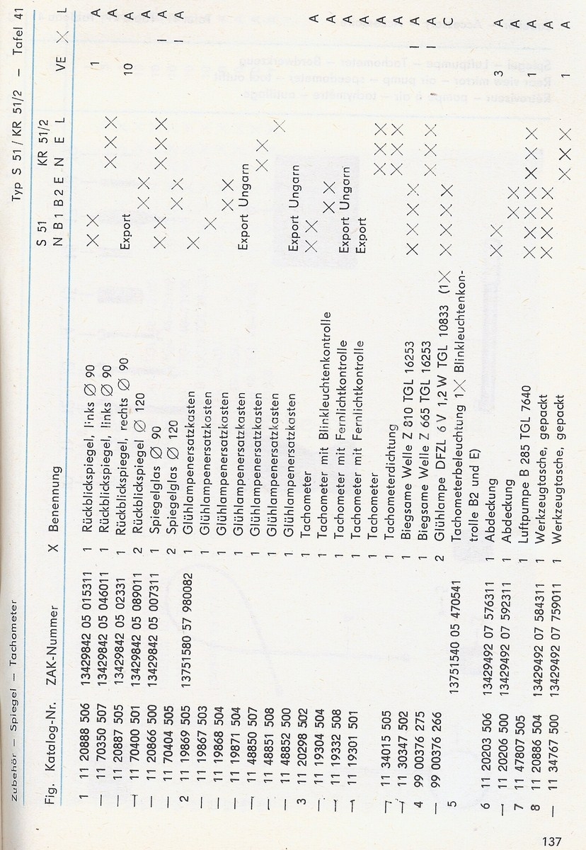 EK S51  KR51-2  1981 Teil2Scan-111011-0067 [1600x1200].jpg