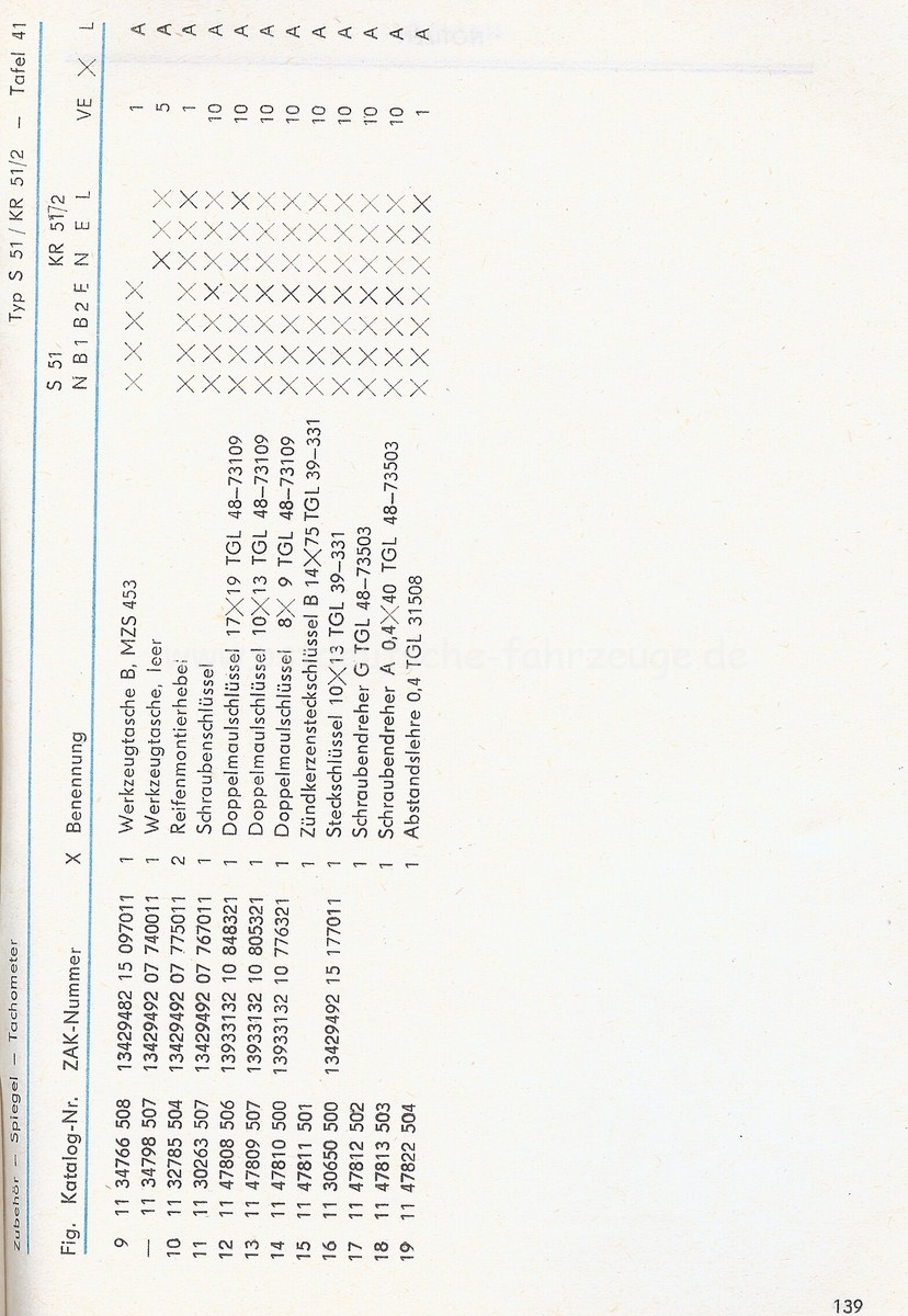 EK S51  KR51-2  1981 Teil2Scan-111011-0068 [1600x1200].jpg