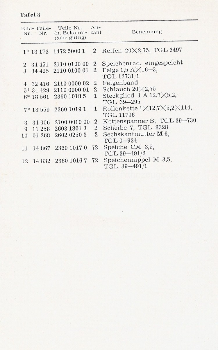 EK KR51 Ausgabe 1966Scan-111026-0035 [1600x1200].jpg