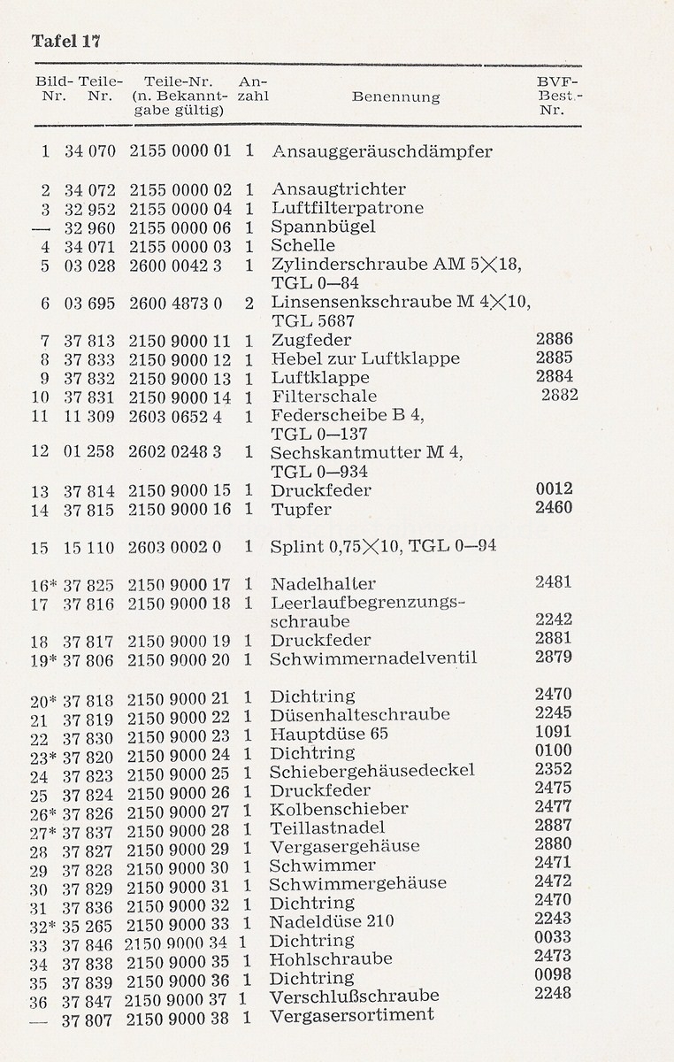 EK KR51 Ausgabe 1966Scan-111026-0070 [1600x1200].jpg