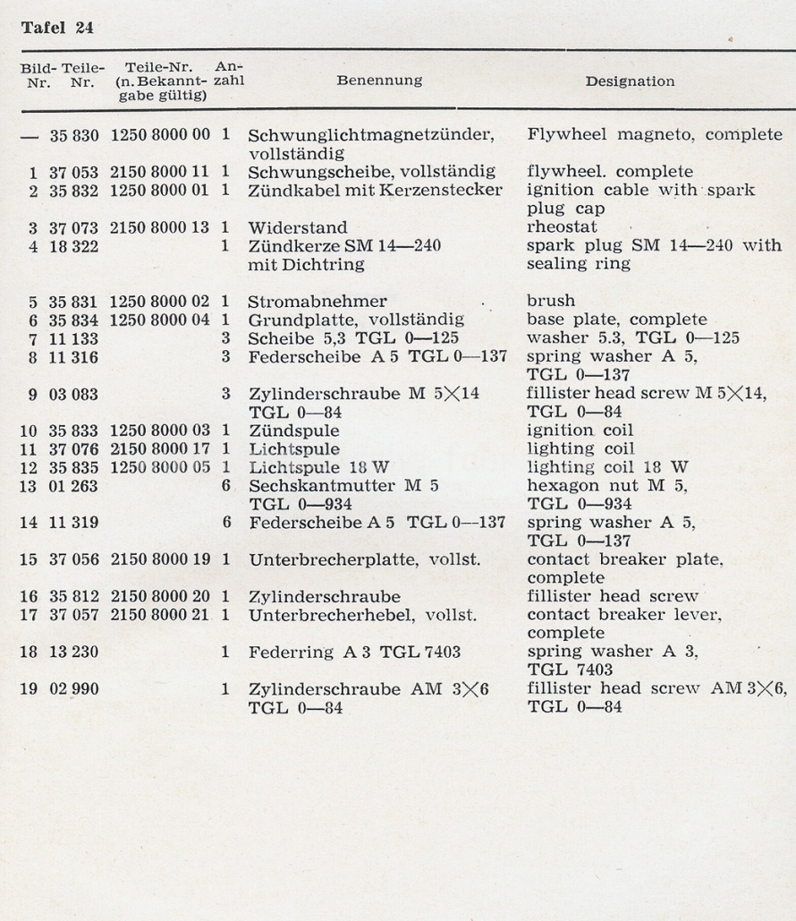 EK Spatz SR4-1 1965Scan-111101-0084 [1600x1200].jpg
