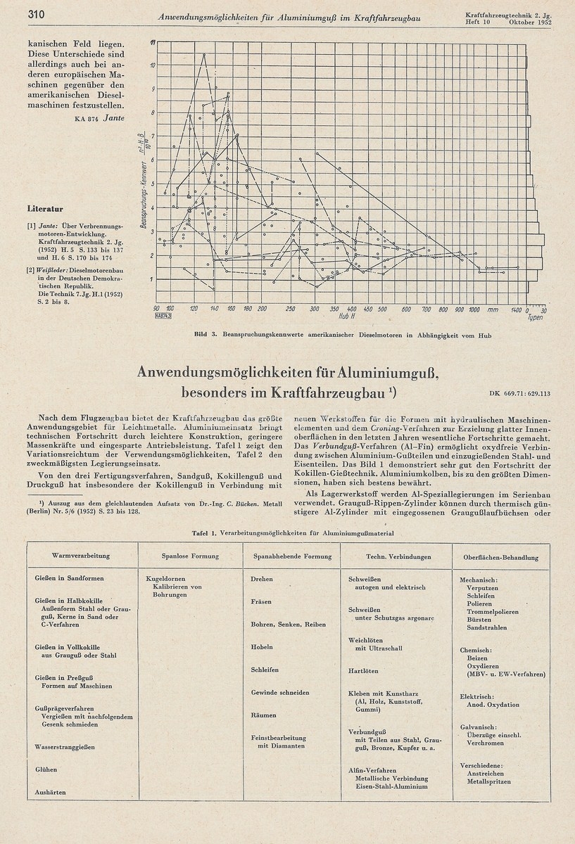 KFT 10-1952Scan-111126-0024 [1600x1200].jpg