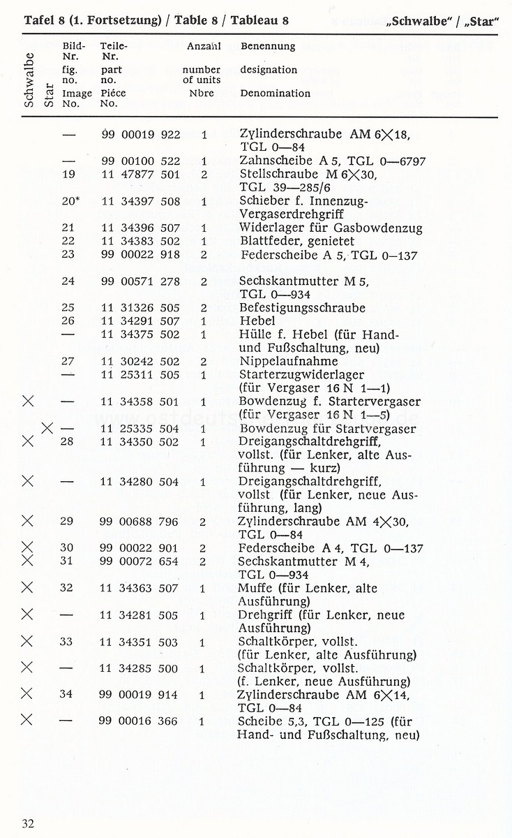 EK KR51-1 SR4-2-1 1975Scan-120127-0028 [1600x1200].jpg
