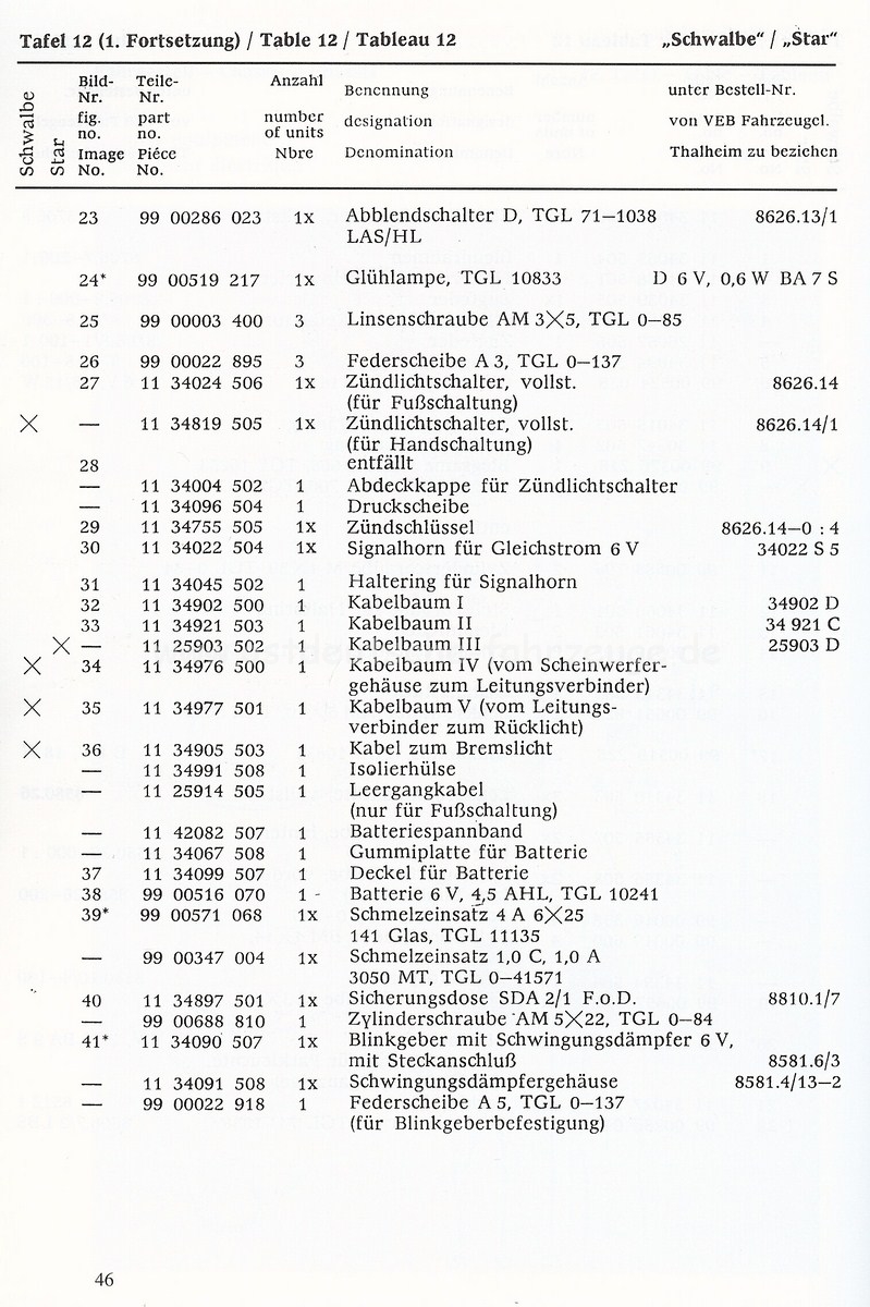EK KR51-1 SR4-2-1 1975Scan-120127-0042 [1600x1200].jpg