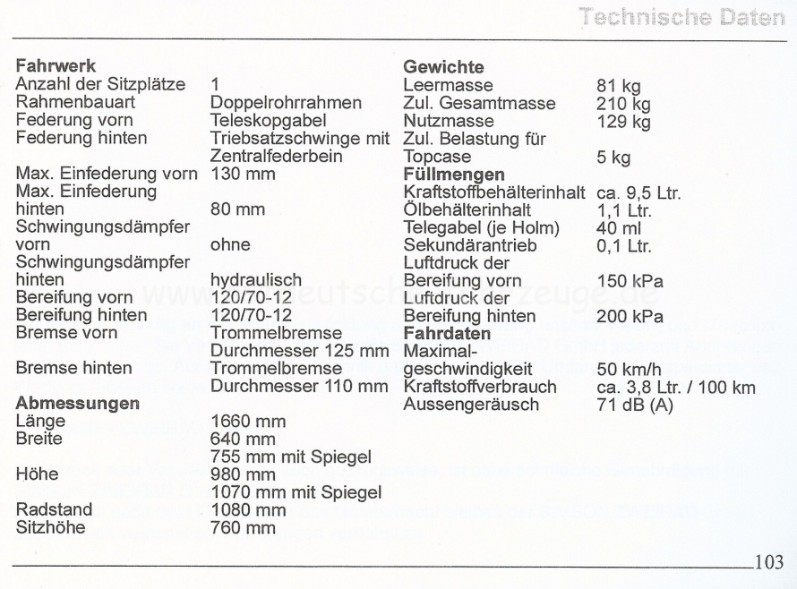Betriebsanleitung Spatz NachwendeScan-120228-0100 [1600x1200].jpg